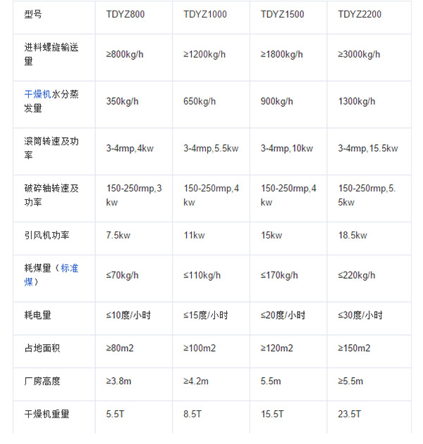 mg����ͻ���ݻ���(����)�ٷ���վ