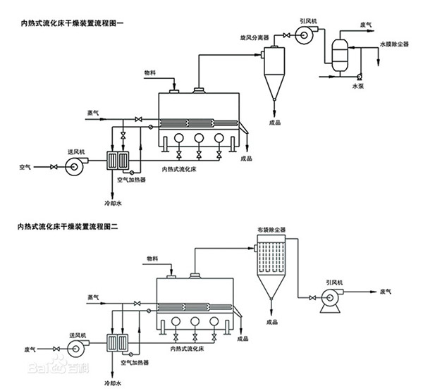 mg����ͻ���ݻ���(����)�ٷ���վ